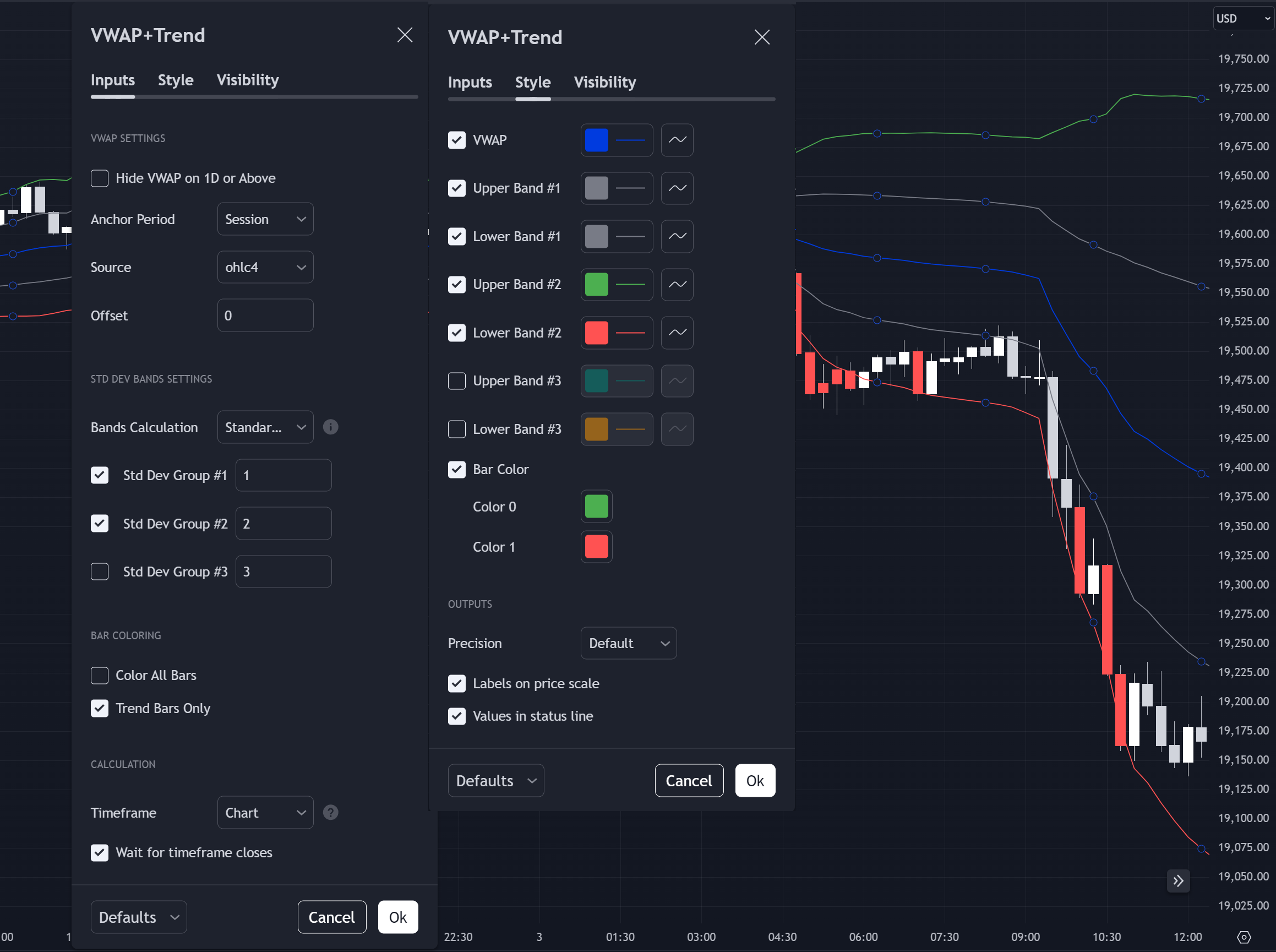 VWAP trend indicator input and style settings on TradingView dashboard