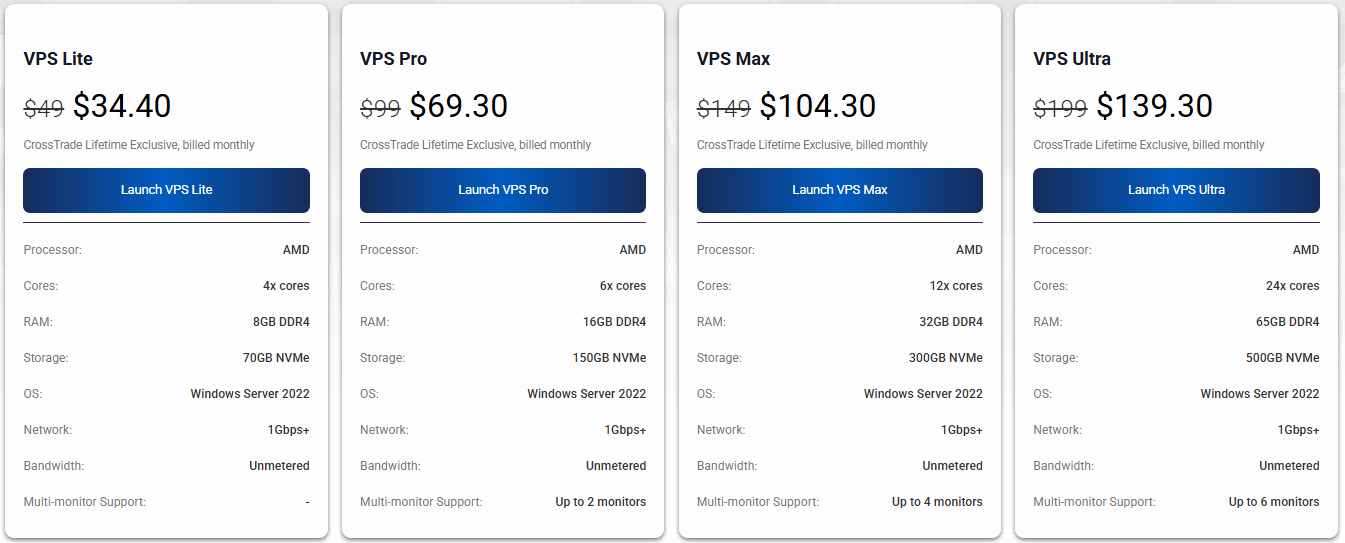 Exclusive 30% off monthly lifetime pricing for QuantVPS through CrossTrade