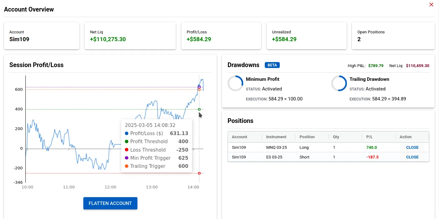 crosstrade-account-overview-session-profit-and-loss