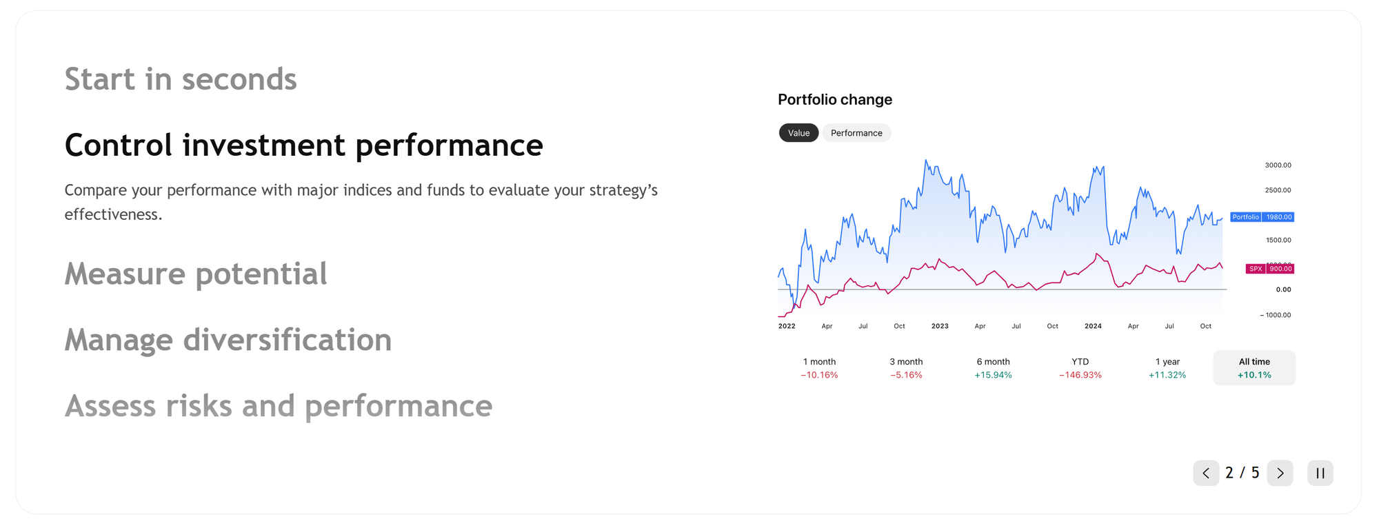 compare-your-investment-performance
