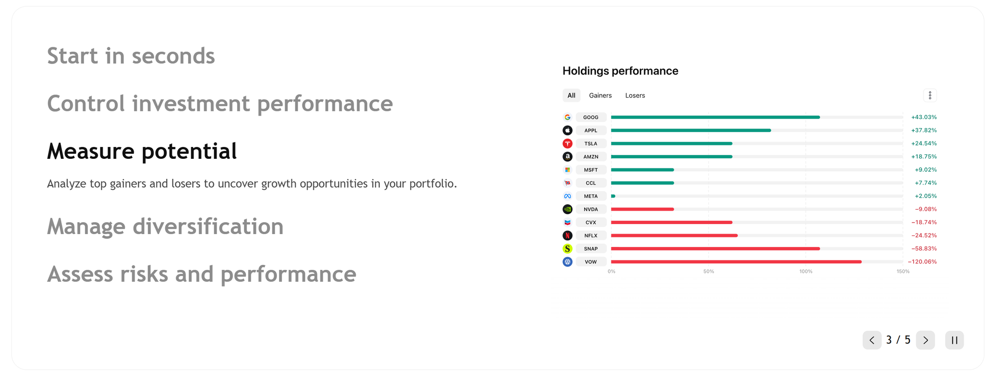 measure-portfolio-diversification