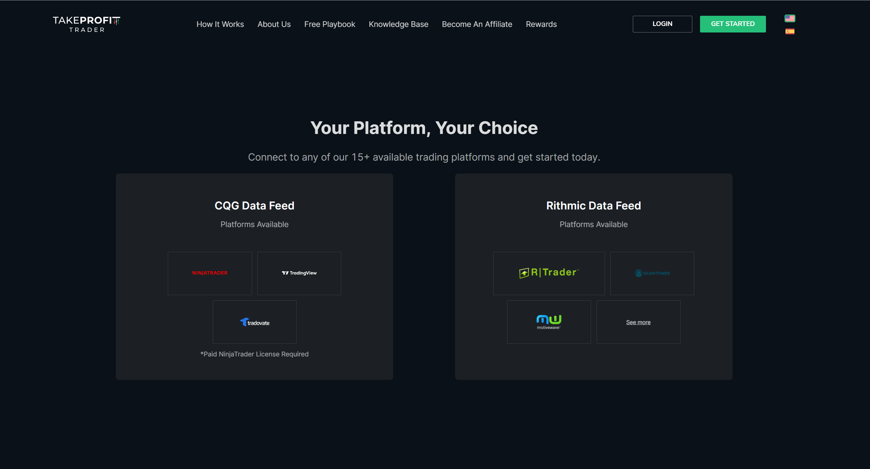 take-profit-trader-your-plaform-choice