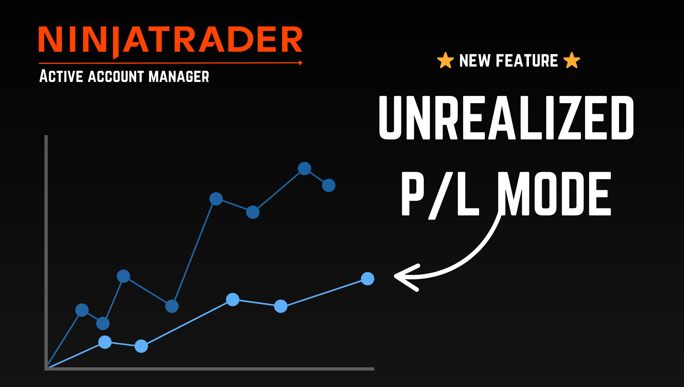 CrossTrade Q2 2025 Recap: Strategy Sync, Continuous Contracts, and Trade Copier Preview