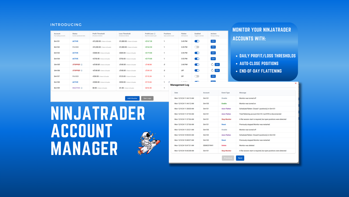 Introducing: Automated Profit & Loss Monitoring with CrossTrade Pro