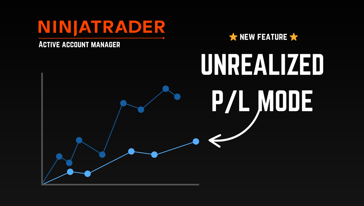 Announcing Unrealized Mode: Continuous P&L Monitoring for Account Management
