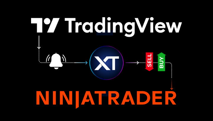 Welcome to CrossTrade: Connecting TradingView to NinjaTrader for Automated Trading