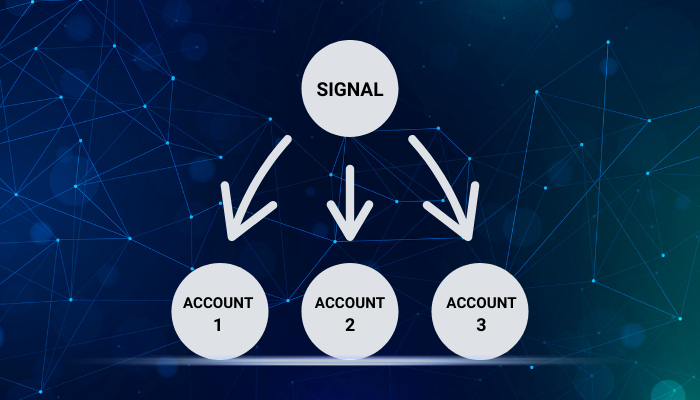 Forget Trade Copying: Submit Orders to Multiple NinjaTrader Accounts with CrossTrade