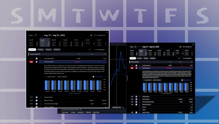 TradingView redesigns the calendar view