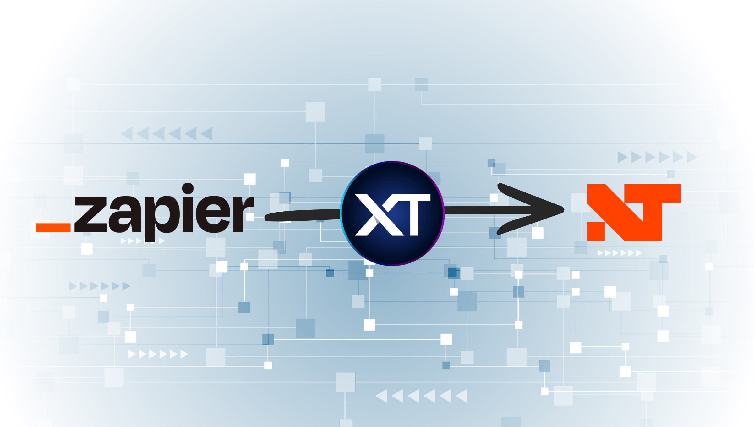 How to Automate NinjaTrader Trades with Zapier and CrossTrade