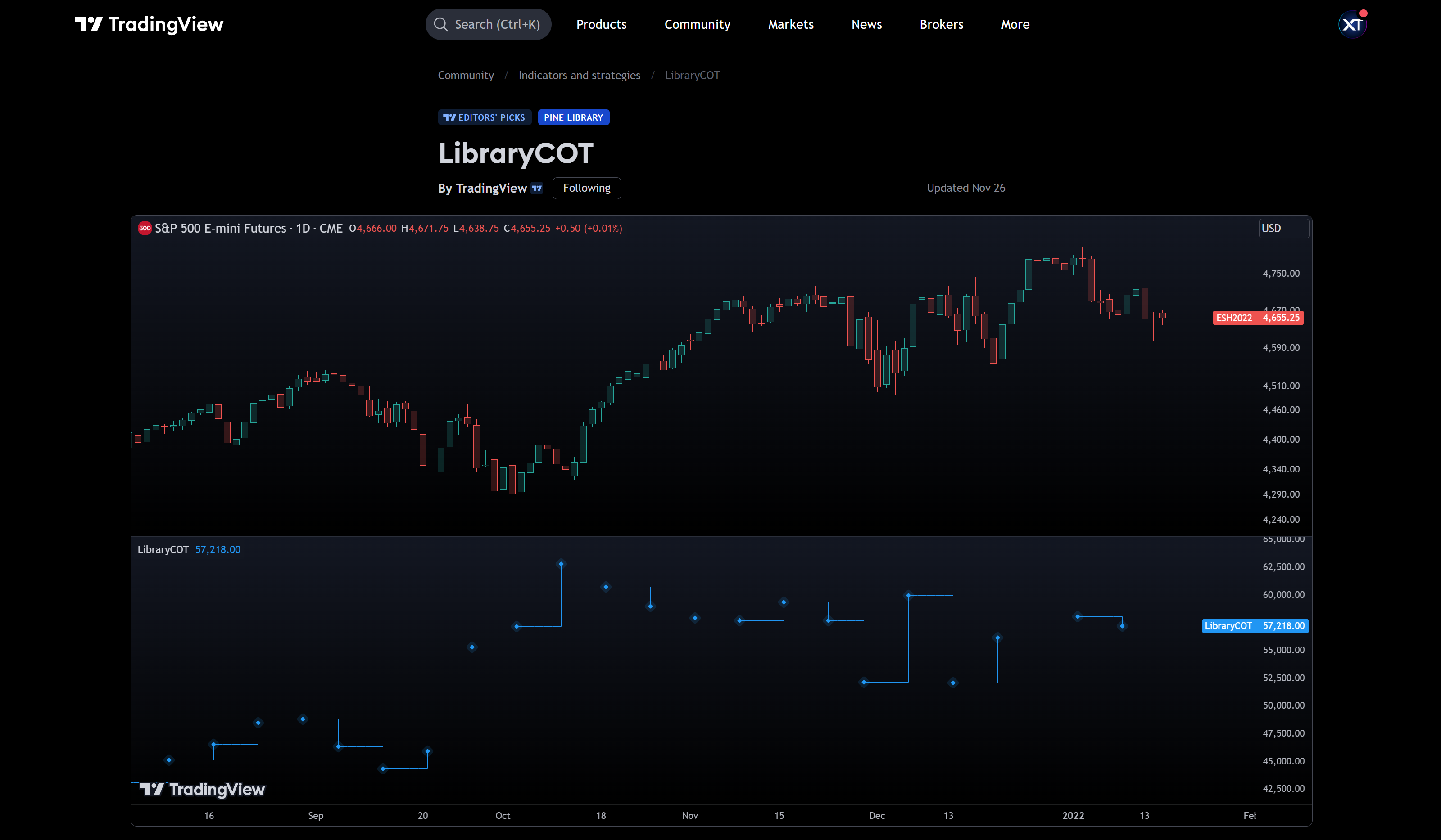 Pine Script™ v6: An Exciting Update for Traders and Developers