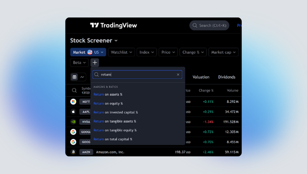 Enhancing Analysis with New Indicators in the Stock Screener