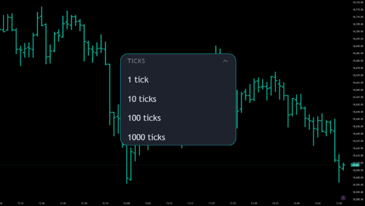 TradingView tick chart options menu with 1, 10, 100, and 1000 tick choices.