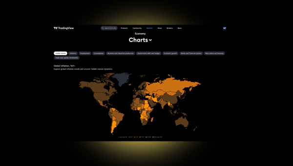 tradingview-global-economic-chart-section