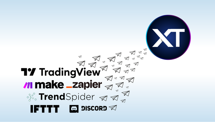 CrossTrade integration with platforms like TradingView, Zapier, and TrendSpider for unlimited trading alerts