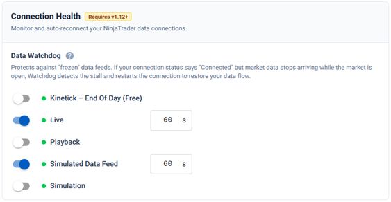 The Data Watchdog settings showing the reference instrument and timeout