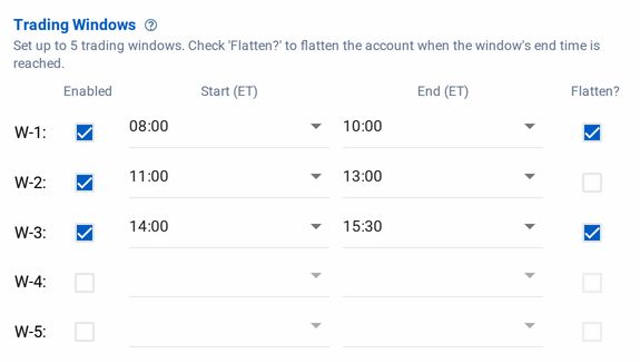 The Trading Windows section of the monitor editor: three enabled windows, 08:00 to 10:00, 11:00 to 13:00, and 14:00 to 15:30 ET, the first and last set to flatten when they end