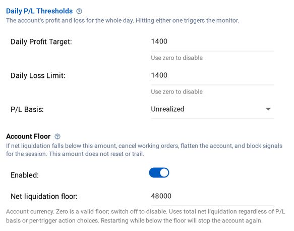 The Daily P/L Thresholds and Account Floor sections of the Tradovate monitor editor: a daily profit target and loss limit of 1,400, P/L basis set to Unrealized, and Account Floor enabled at a net liquidation floor of 48,000.