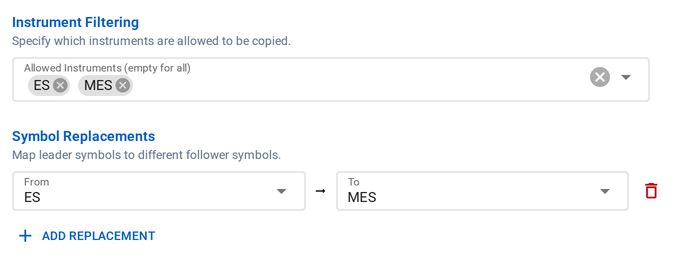 The copier editor with ES and MES in Allowed Instruments and a Symbol Replacement row mapping ES to MES.