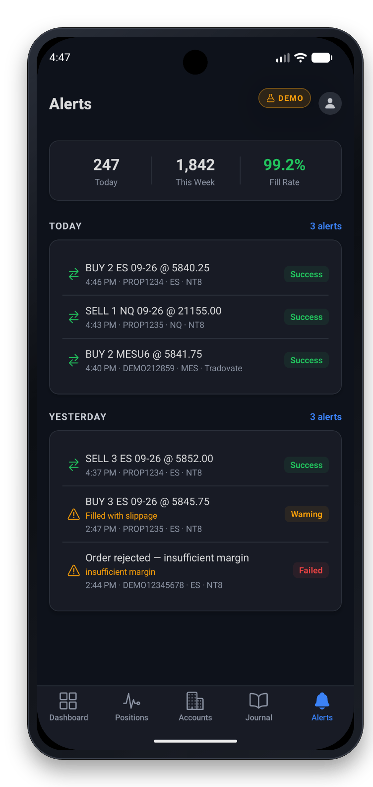 The Alerts screen: today's alert results with success, warning and failure states