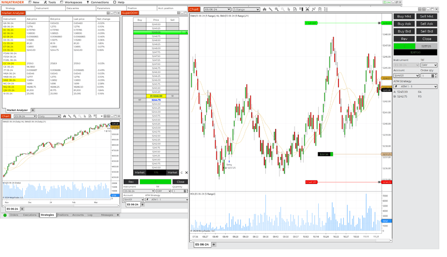 Product image of ninjatraders platform