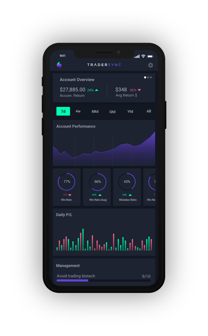 TraderSync journal mobile app