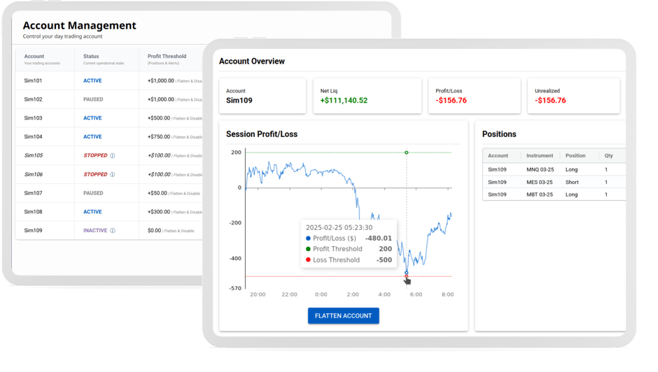 active account management dashboard