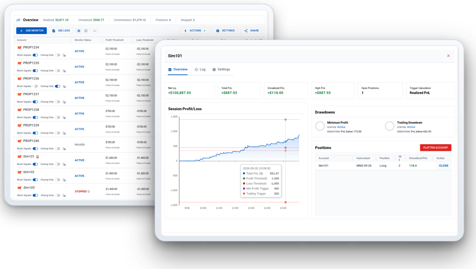 active account management dashboard