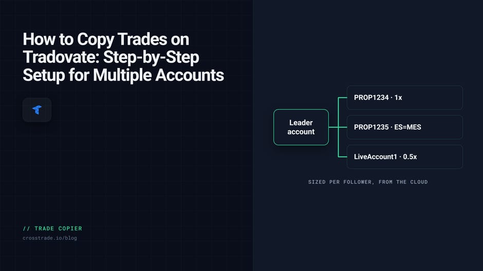 Copying one Tradovate leader account to several followers, each sized on its own