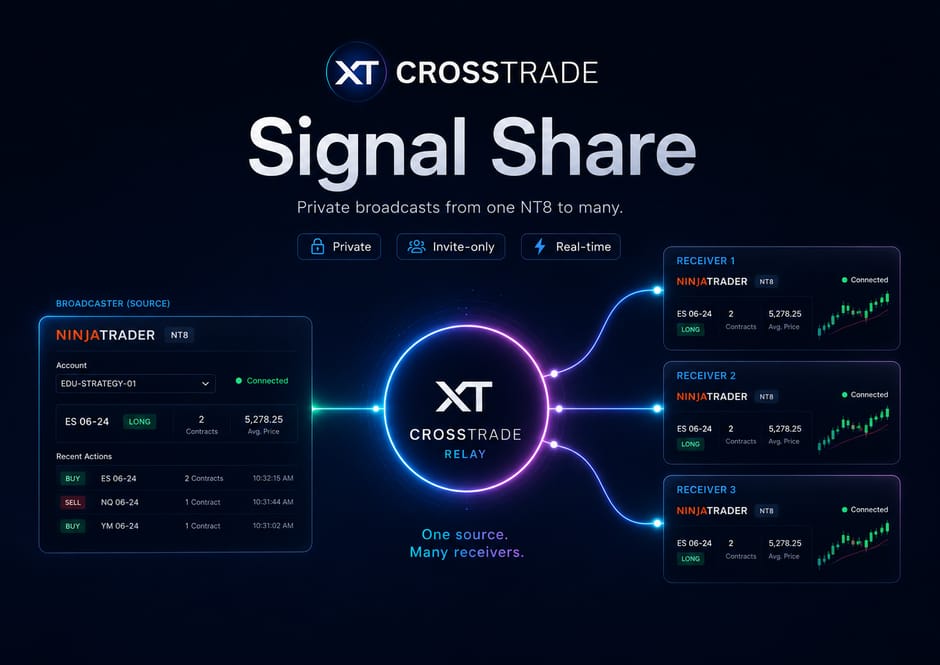 CrossTrade Signal Share — one sender broadcasting to multiple NinjaTrader 8 recipients through the Chicago relay