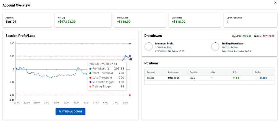 Risk controls shows inside NinjaTrader Account Management dashboard