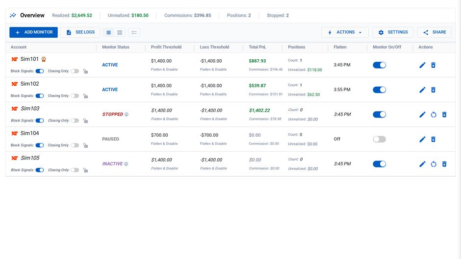 Example of CrossTrade's Active Account Management dashboard with multiple accounts and various settings
