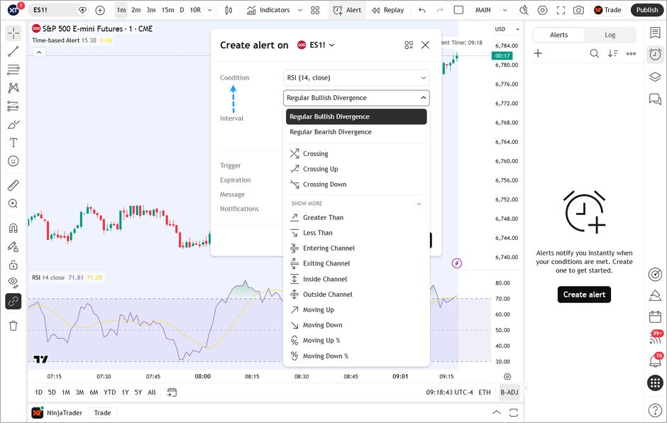 TradingView's alert settings tab showing the trigger condition