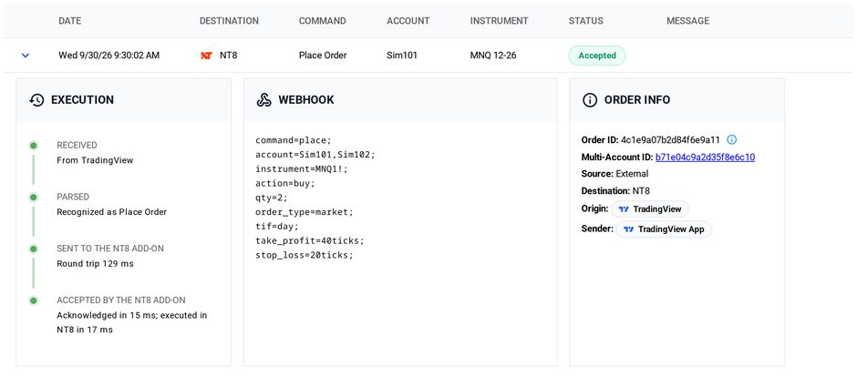 An expanded alert row: the Execution timeline from Received through Accepted by the NT8 Add-On with timings, the webhook command as received, and Order Info with the order ID, a Multi-Account ID shared with the second account, and the Origin and Sender badges
