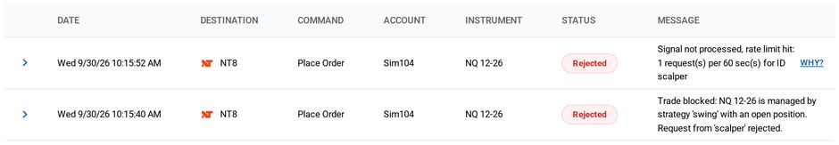 Alert History showing a signal rejected because the rate limit was hit: 1 request per 60 seconds for ID scalper