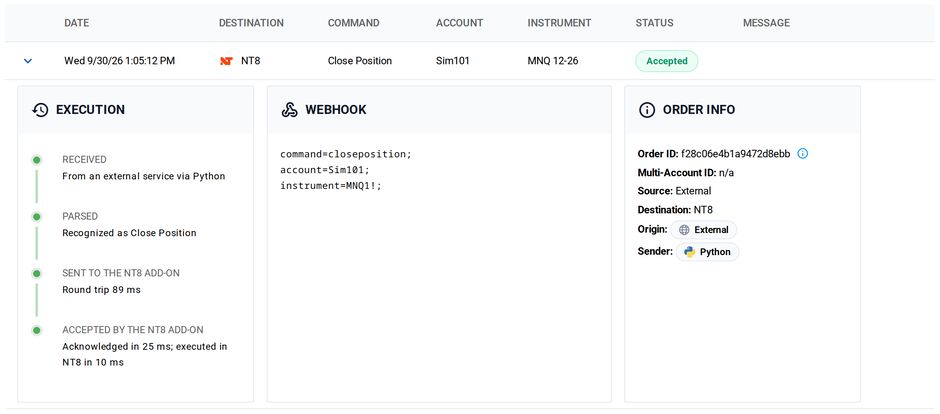 An expanded alert sent by a Python script: Received from an external service via Python, and Origin External with Sender Python in Order Info
