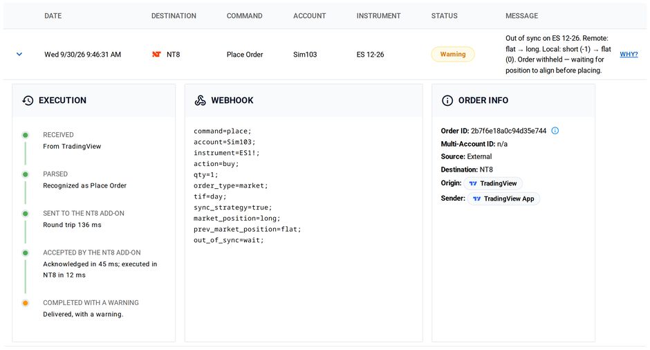An Alert History row with a Warning: out of sync on ES 12-26, order withheld while waiting for the position to align, with its webhook using out_of_sync=wait