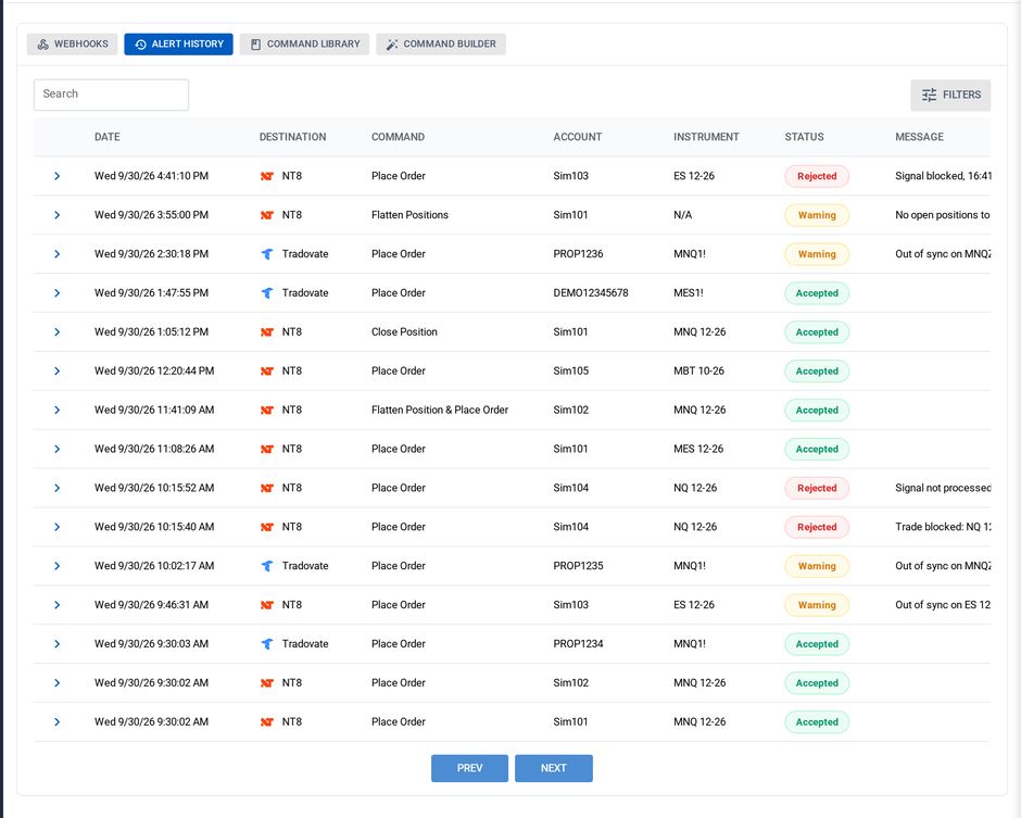 The CrossTrade Alert History page listing recent alerts and their status