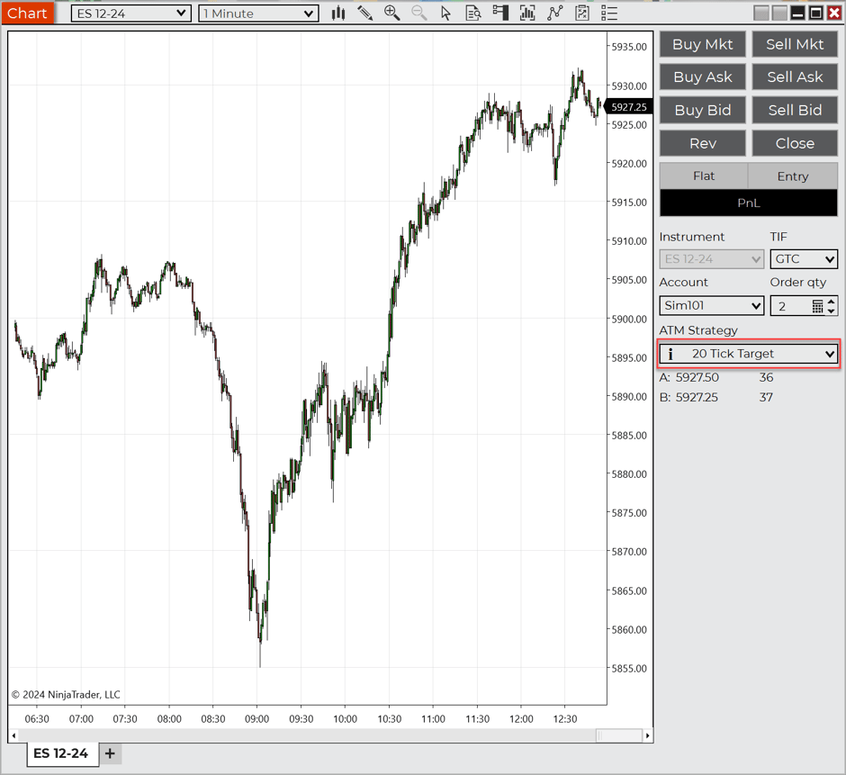 The saved ATM template selected in NinjaTrader's ChartTrader