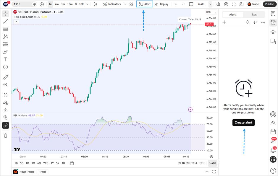 The alert button in TradingView's chart toolbar