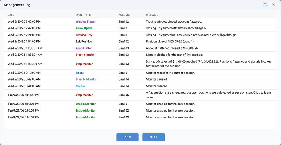 The Management Log with Date, Event Type, Account, and Message columns, listing Account Manager events such as Auto-Flatten, Stop Monitor, and Reset for several sim accounts