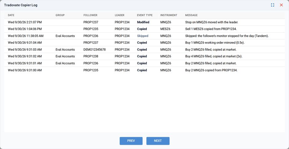 The Tradovate Copier Log: one row per copy with its time, group, follower, leader, event type, contract and message, including market copies to a group, a half-size order-mode copy, a modified stop, and a copy skipped because the follower's monitor had stopped.