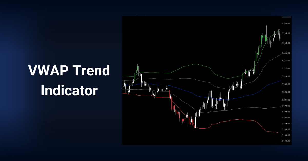 TradingView VWAP Trend indicator