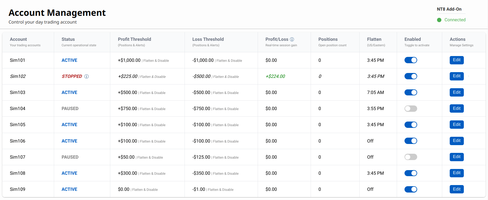 Example of CrossTrade's Active Account Management dashboard with multiple accounts and various settings