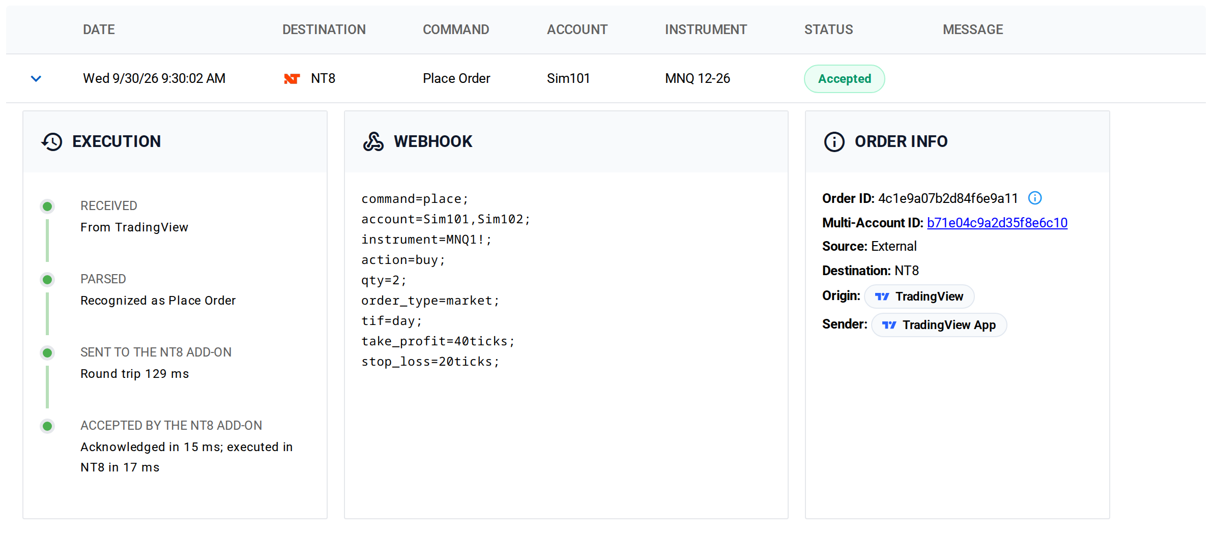 An expanded Alert History row: the exact message received from TradingView, then each stage of the order, from parsed to acknowledged