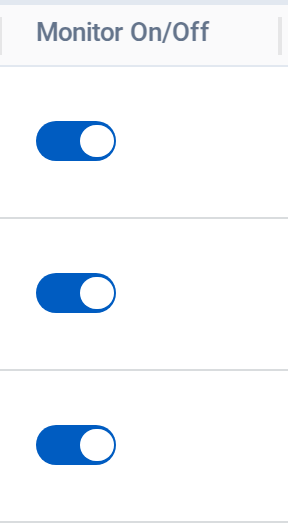 The Monitor On/Off switch in the Account Manager grid.