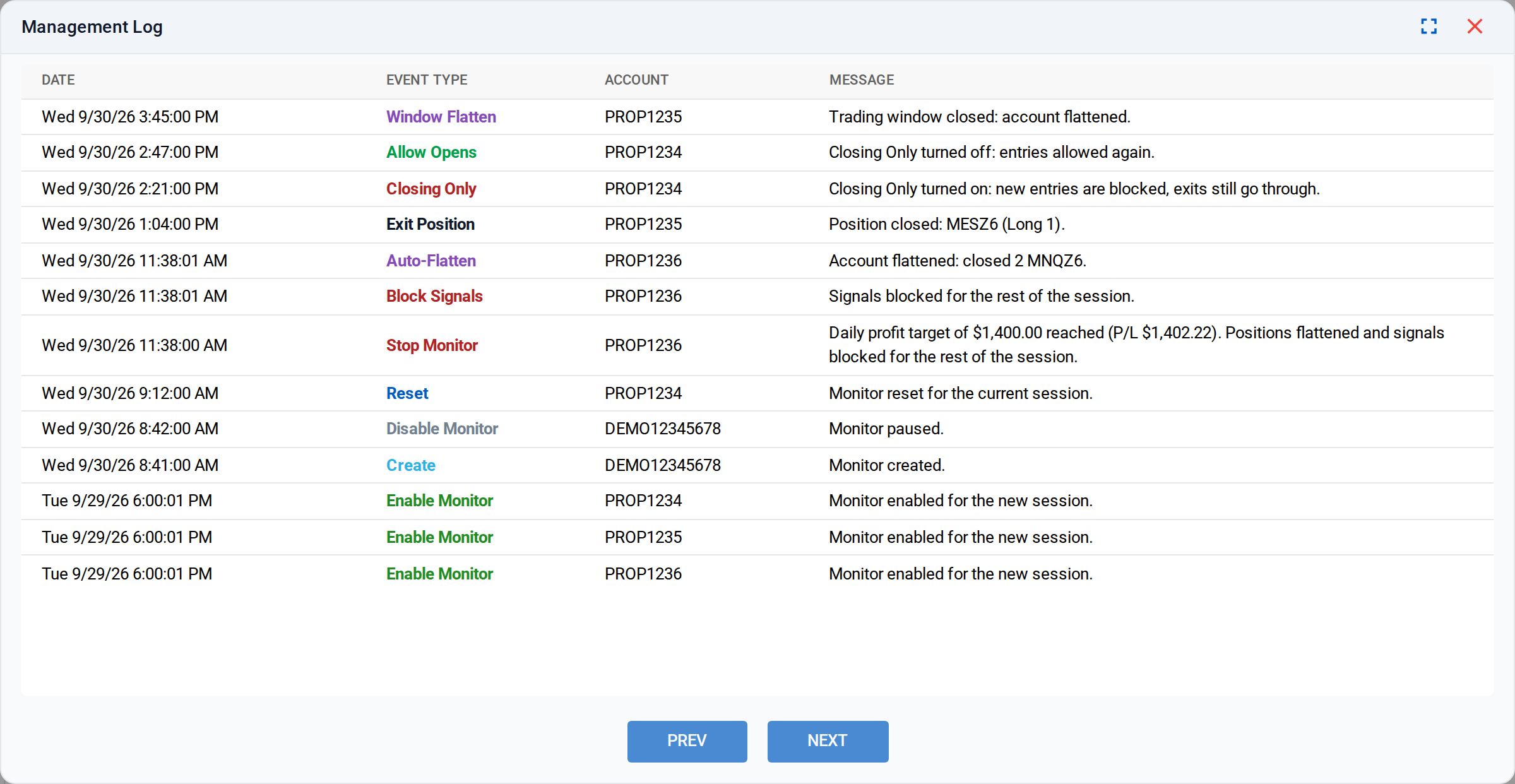 The Management Log recording a monitor flattening an account, blocking signals and stopping the monitor